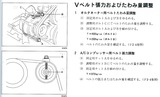 Vベルトたわみ量調整