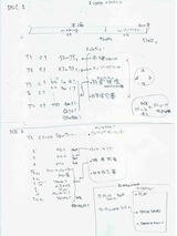 (9) We Are The World DVD コンテンツ