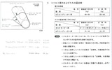 Vベルトたわみ量検査