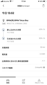 (2) My BMW
