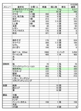 収穫祭買物リスト