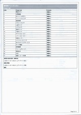 (3) iPhoneSE-2電池交換報告書(2)