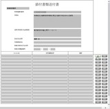 (2)追加ファイル管理ページ