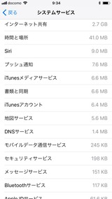 (3)iPhopneモバイルデータ通信