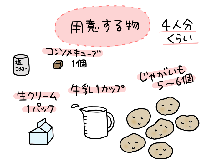 娘の好物ポテトグラタン 絵日記でございます Powered By ライブドアブログ