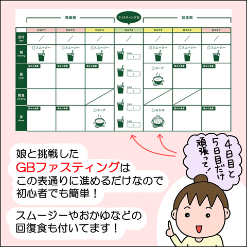 GBファスティング05