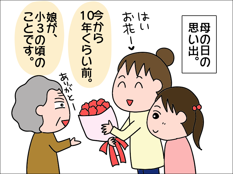 10年前の母の日と父の日の思い出 : 絵日記でございます。 Powered by 