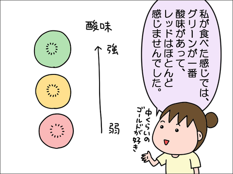 2306gkiui05