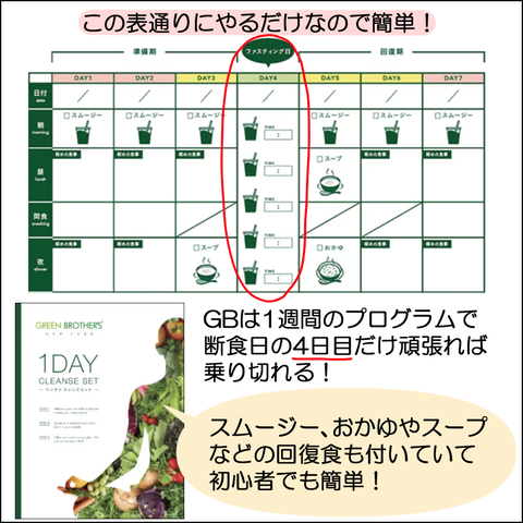 GBファスティング03