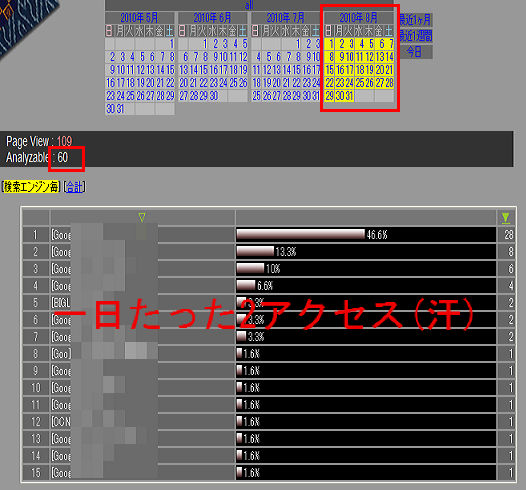 BlogPaint