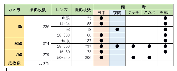 スクリーンショット 2020-01-19 11.30.09