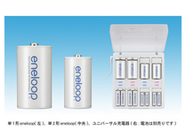 eneloop ñ1/ñ2/˥С뽼Ŵ