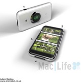 Apple-ish Prototypes iEye
