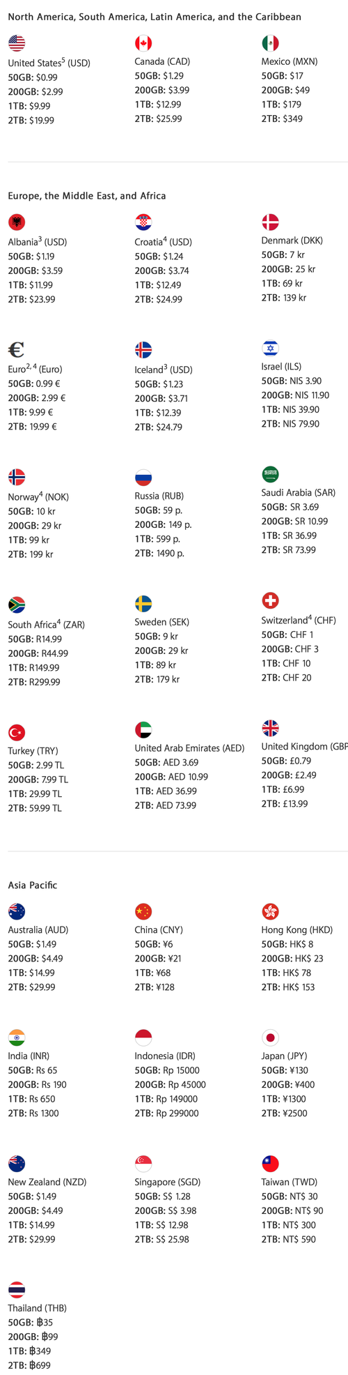 Apple Brothers ♥ Loves Mac iCloud/Mobile Me (.Mac)