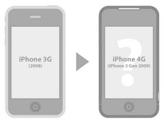 iPhone 3G vs 4G