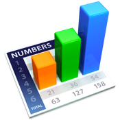 Numbers 175x175-75