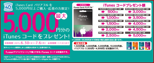 20150629_iTunes_CP