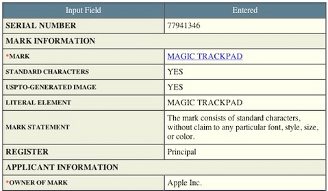 Magic Trackpad