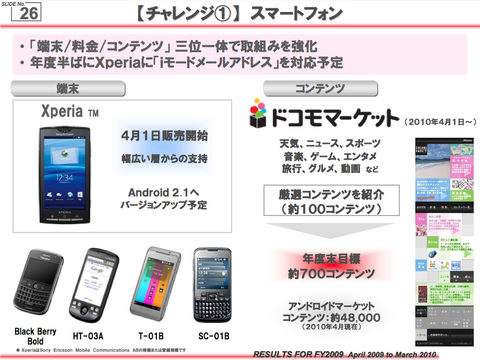 Android 2.1�� �С�����󥢥å�ͽ��