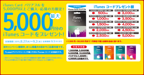 20150827_iTunes_CP
