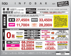 au iida ��INFOBAR A01�����β��� �����϶�
