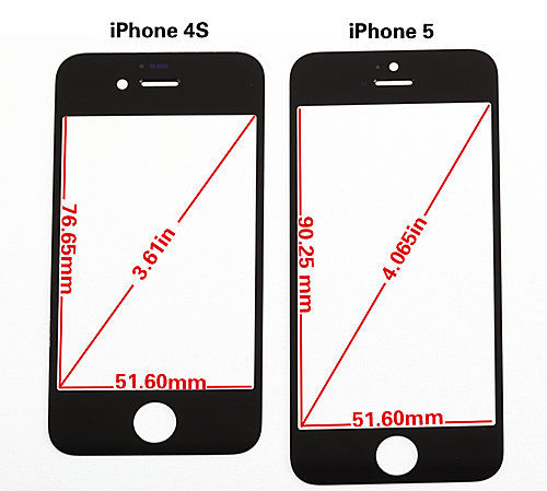 【8/3】iPhone 4Sと第6世代iPhone（iPhone5?）の前面パネルの比較 ...