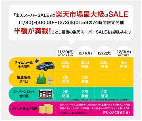 Apple Brothers Loves Mac Rakuten Apple Brothers Loves Mac Rakuten