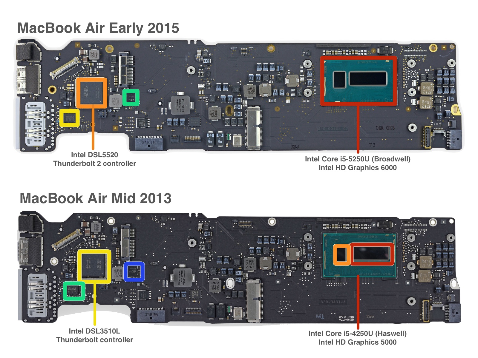 Intel graphics 6000. Intel graphics 6000