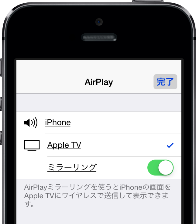 Как подключить эпл пей. Apple Airplay. Airplay что это на айфоне. Airplay с интернетом с iphone. Airplay скорость передачи данных.