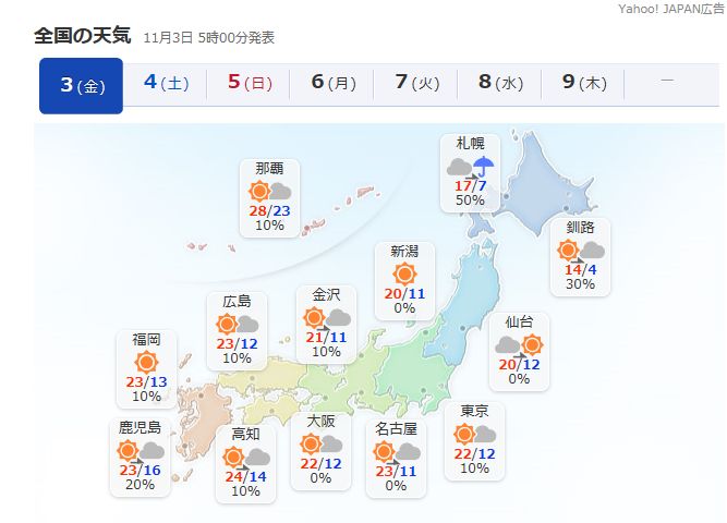 台湾の天気予報 今日のりんご日報 Apple Daily