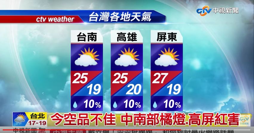 台湾の天気予報 18年1月日 今日のりんご日報 Apple Daily 台湾の天気予報 18年1月日 今日のりんご日報 Apple Daily