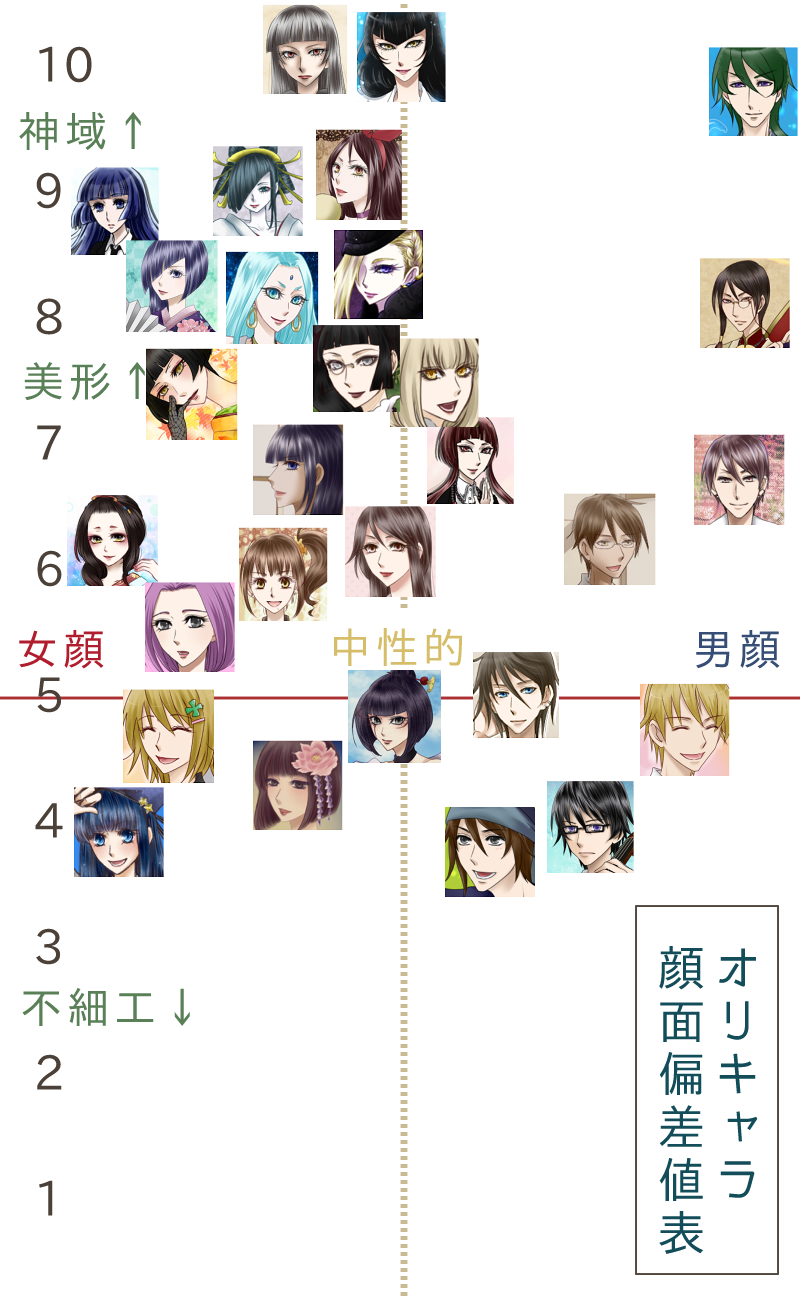 自キャラ遊び よつばもみじまーく