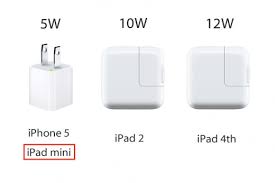 蚊充電非難ipad Air2 充電 Estivaletart Com 蚊充電非難ipad Air2 充電 Estivaletart Com
