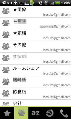 BlogPaint