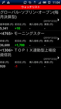 トップ