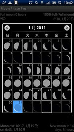 周期