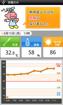 device-2011-08-15-132103
