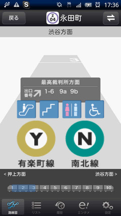 device