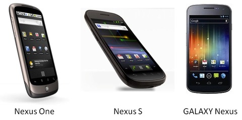 歴代Nexusシリーズ