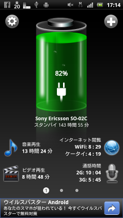 device
