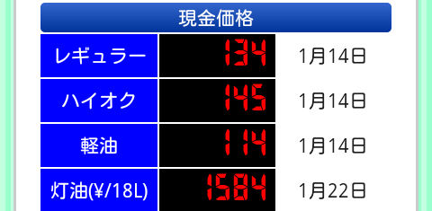 top