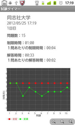 shiken03