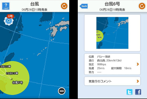 taifu