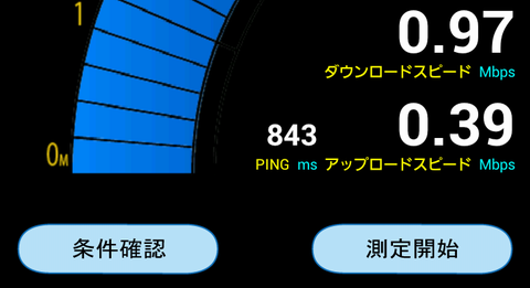 RBB TODAY SPEED TEST