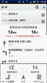 経路箇条