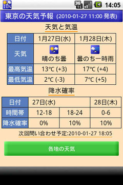 １