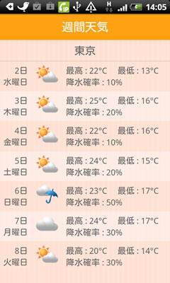 device-2011-11-01-140515