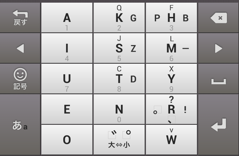 Google日本語入力の新入力方法「Godan キーボード」