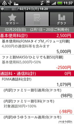BlogPaint