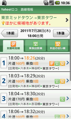 検索結果サマリ